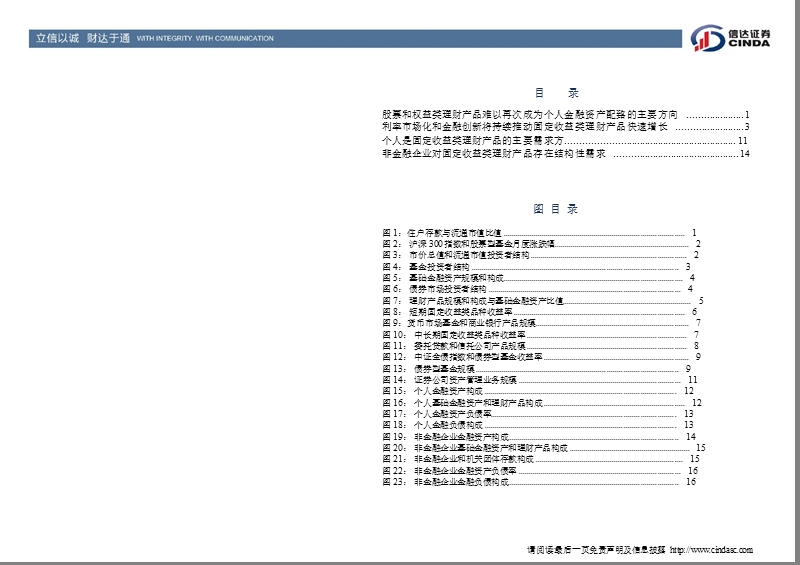 策略视角下对金融体系的思考之一：投资体系如何演变-2012-09-24.ppt_第3页