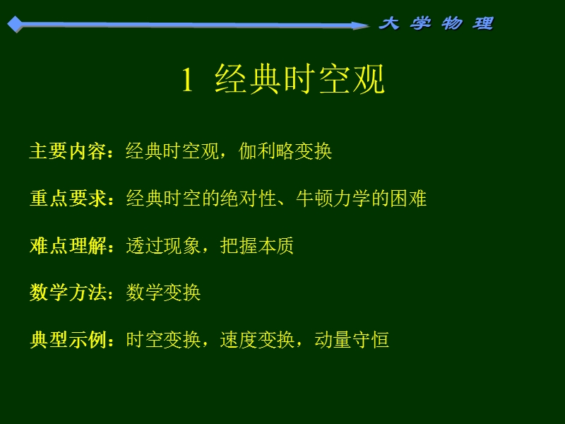 第03章 狭义相对论.ppt_第2页