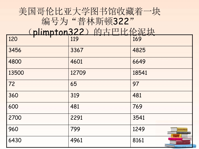 江苏省姜堰市大伦中学八年级数学上册《神秘的数组》课件1 新人教版.ppt_第1页