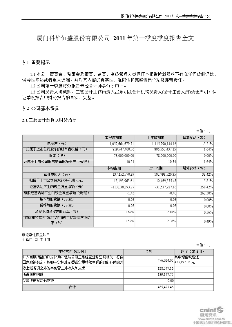 科华恒盛：2011年第一季度报告全文.ppt_第1页