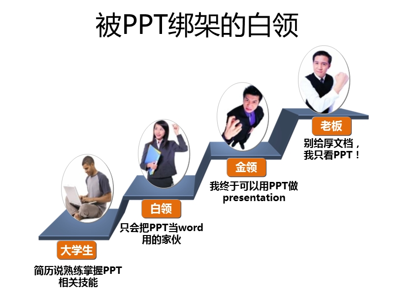 精美ppt制作教程.ppt_第2页