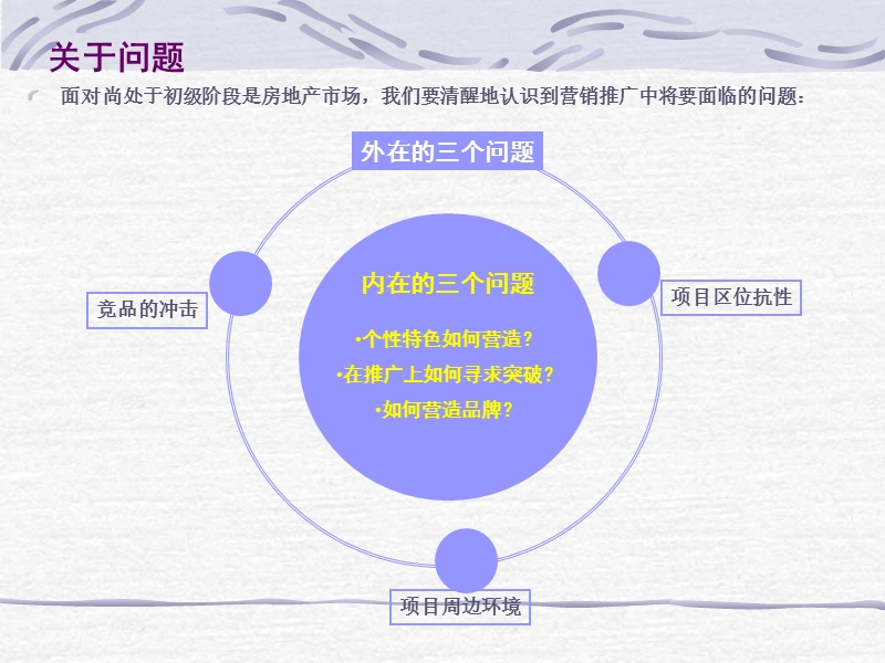 永达地产平湖开发区项目营销推广方案.ppt_第3页