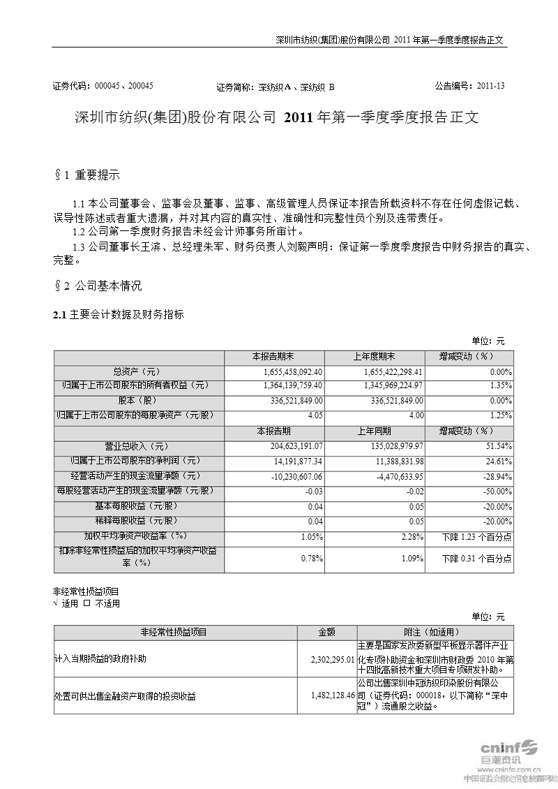 深纺织ａ：2011年第一季度报告正文.ppt_第1页