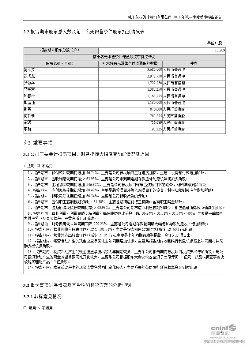 永安药业：2011年第一季度报告正文.ppt_第2页