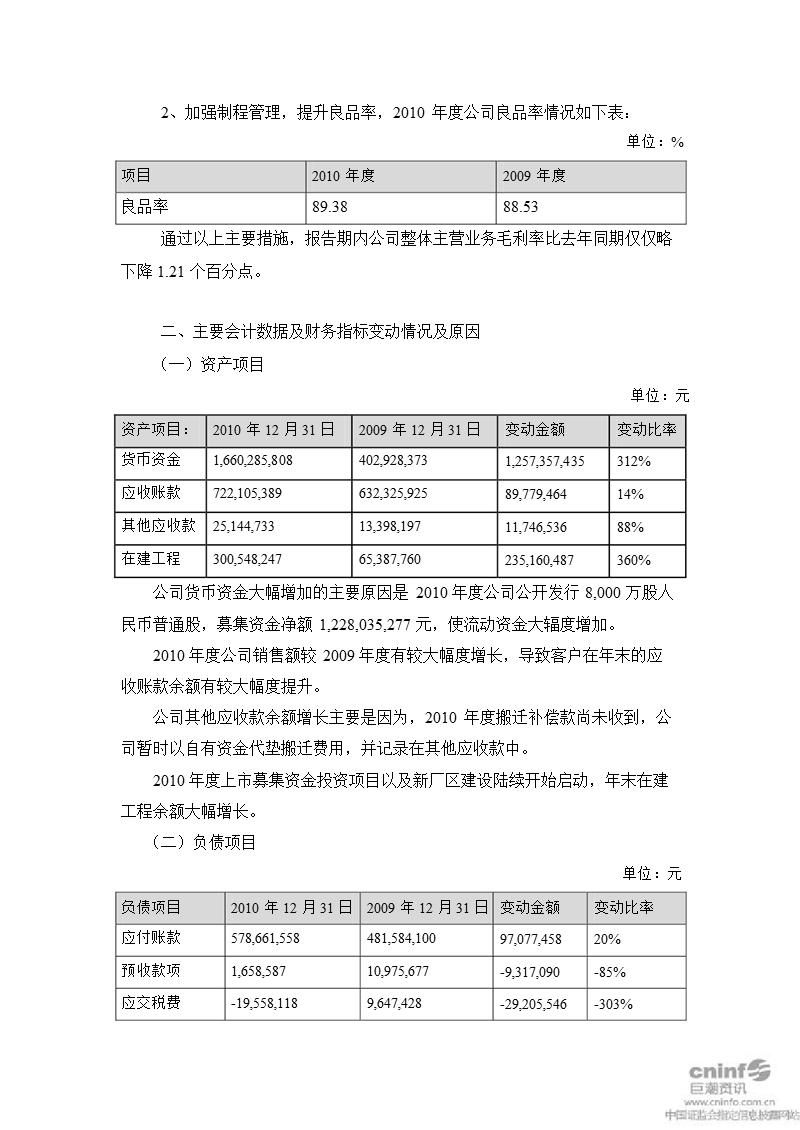 沪电股份：2010年度总经理工作报告.ppt_第3页