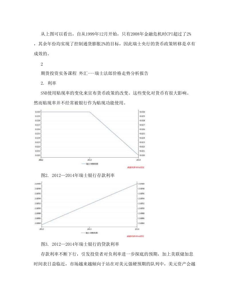 外汇投资分析报告（瑞士法郎）.doc_第3页