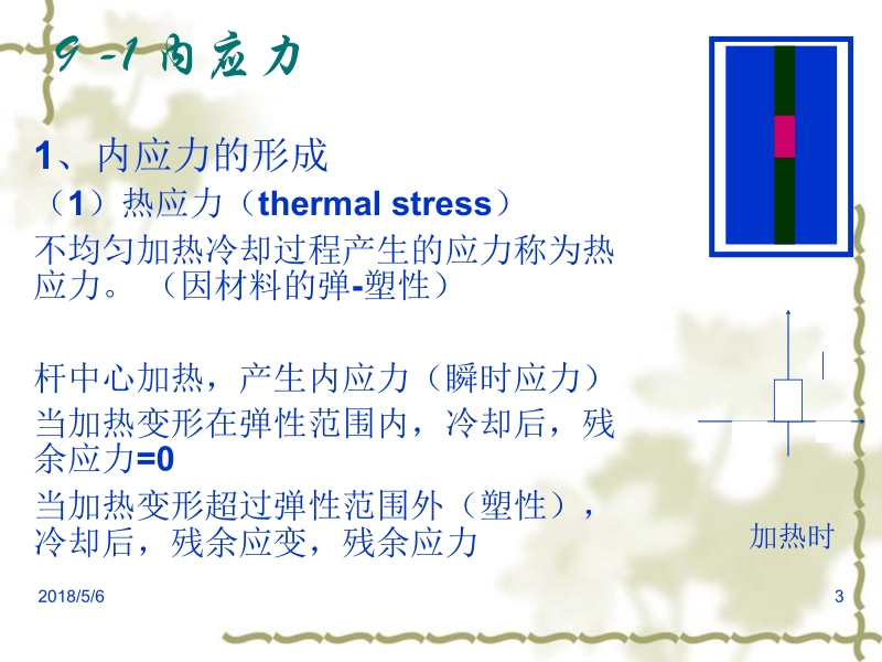 材料成形原理第2版 吴树森 柳玉起 第9章新.ppt_第3页