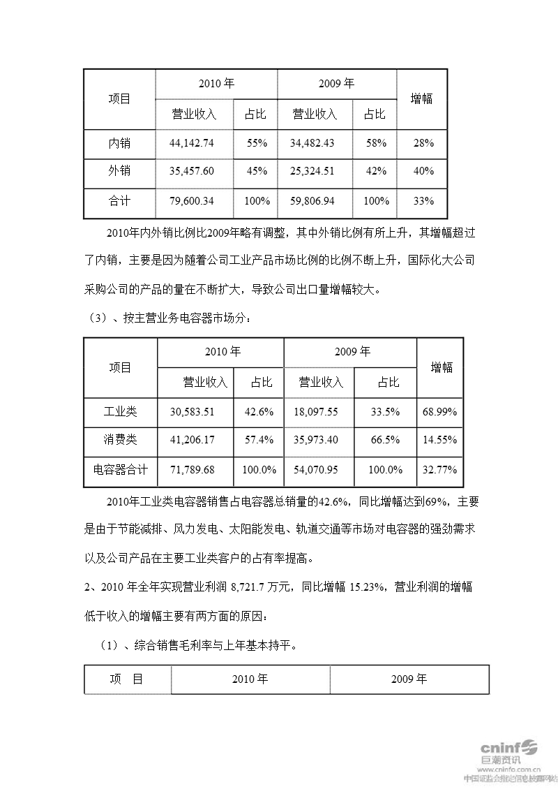 江海股份：2010年度财务决算报告.ppt_第3页