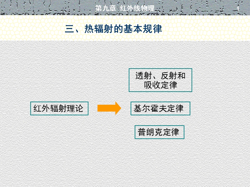 第九章 红外线物理.ppt_第1页