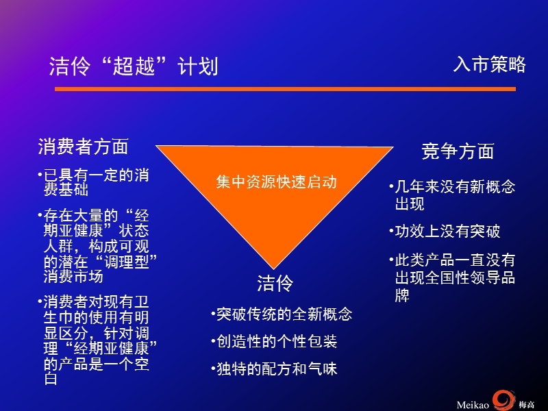 洁伶超越计划.ppt_第3页