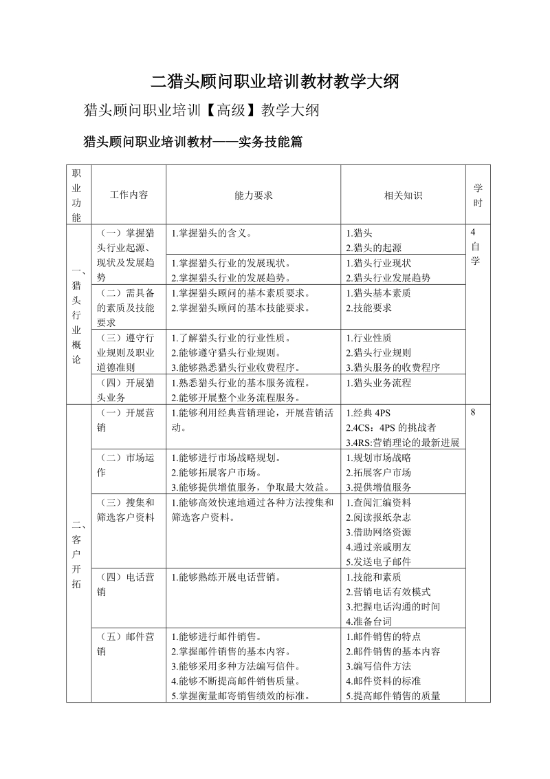 猎头顾问职业培训教材.doc_第1页