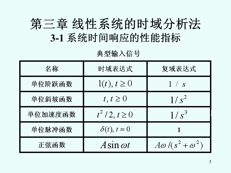 自动控制原理-03-01.ppt_第3页