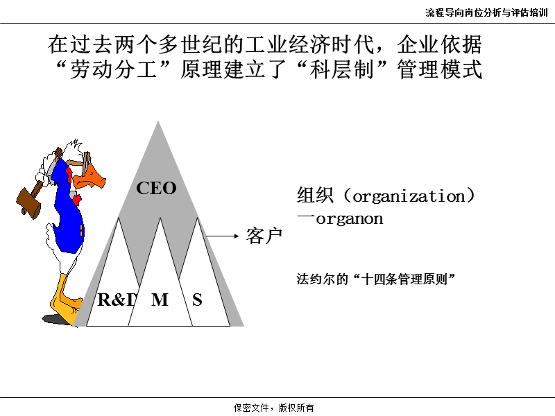 流程优化培训材料.ppt_第3页