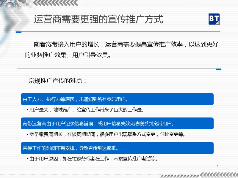 智能网络推送系统-互联网精准营销解决方案.ppt_第2页