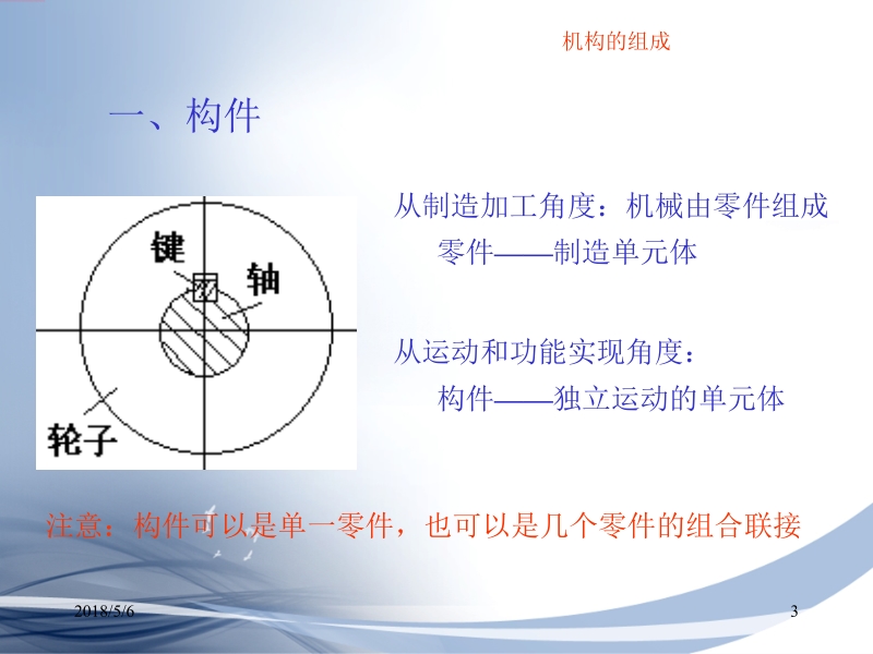 机械原理与机械设计 上册 张策 第三章 机构的组成和结构分析新.ppt_第3页