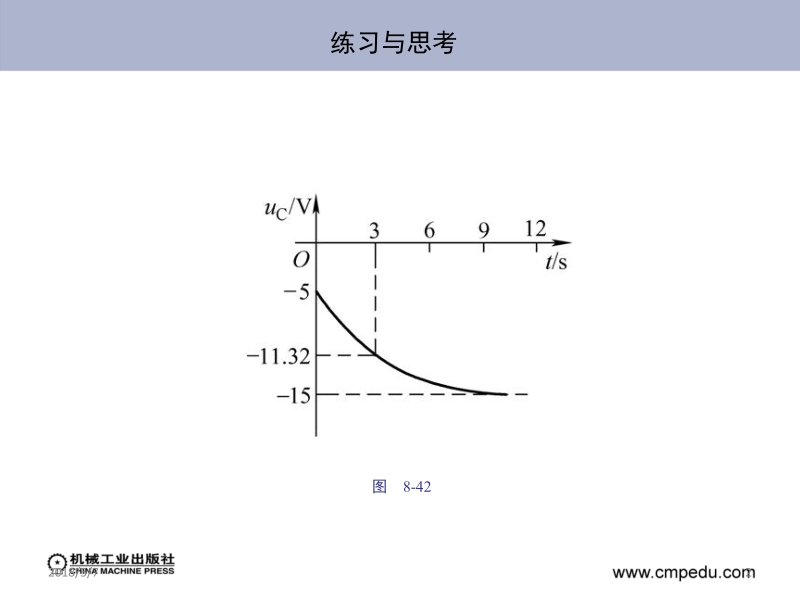 电工基础 第2版 王兆奇 第八章2新.ppt_第2页