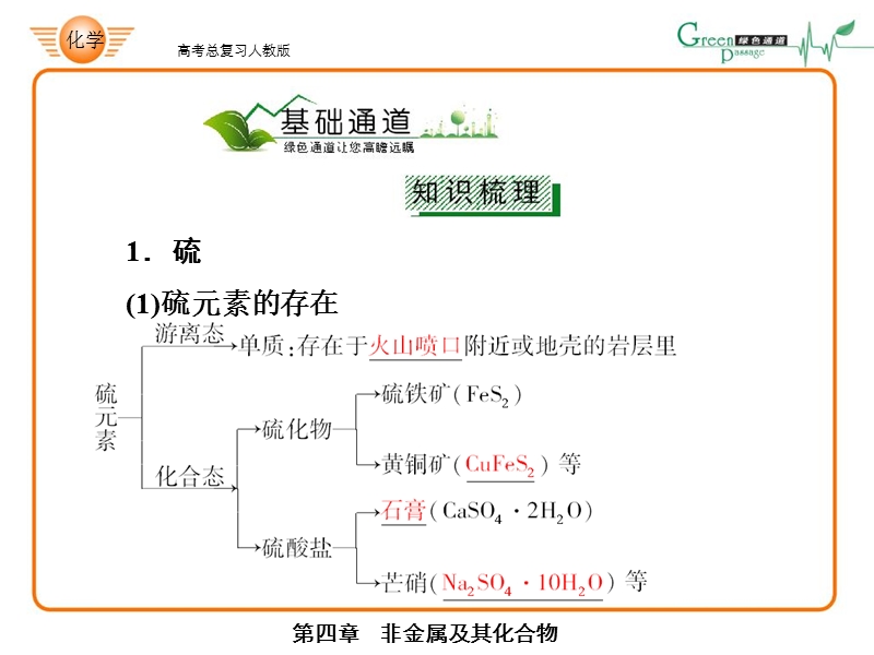 第四章第三节4-3(课件).ppt_第2页