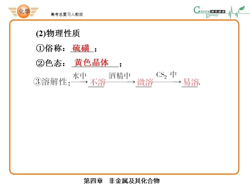 第四章第三节4-3(课件).ppt_第3页