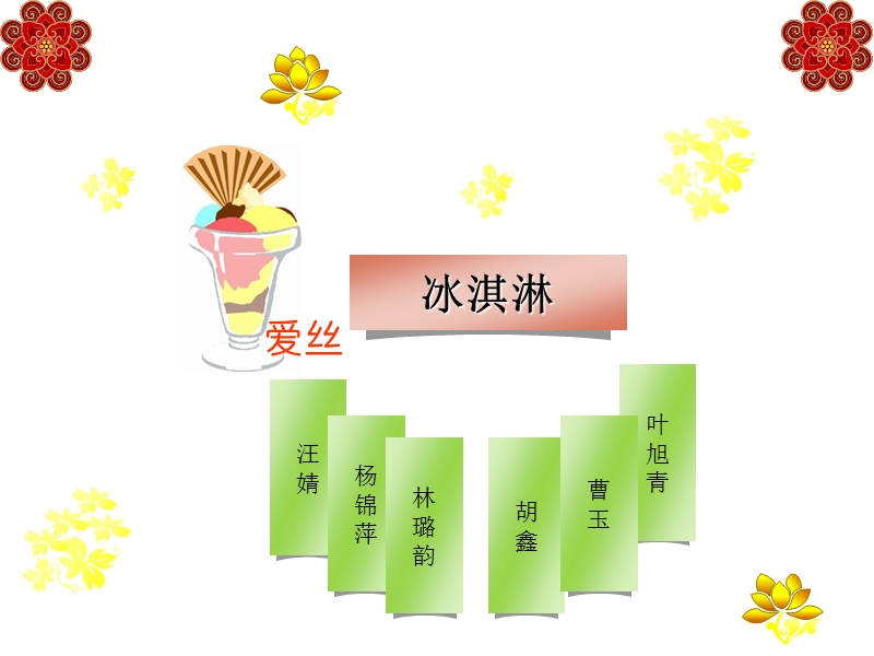 爱丝冰激凌创业计划书.ppt_第1页