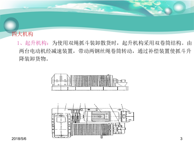 物流设施与设备 第3版 蒋祖星第三章 3-3 臂架类起重机新.ppt_第3页