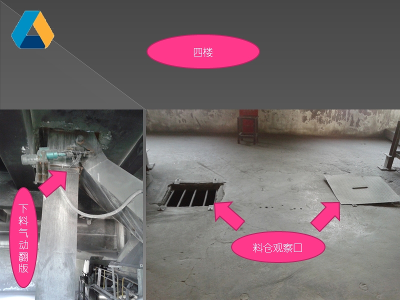 电石一车间新进员工培训课件121212.ppt_第3页