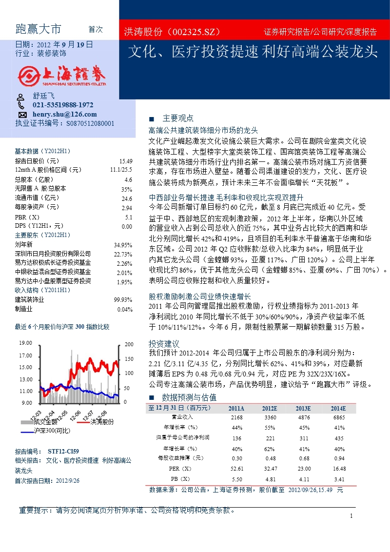 洪涛股份(002325)深度报告：文化、医疗投资提速_利好高端公装龙头-2012-09-28.ppt_第1页