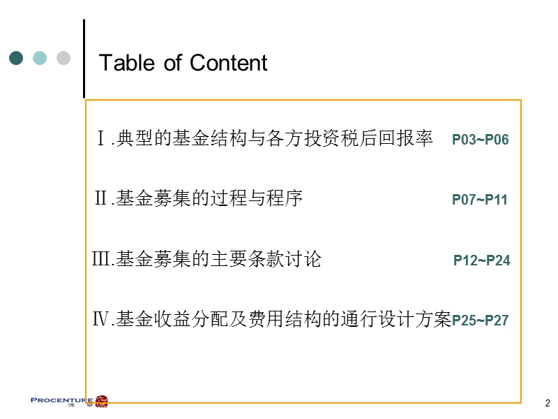 私募基金要点及各方投资税后回报率.ppt_第2页