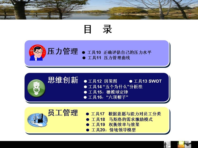 最经典实用有价值的管理培训课件之四十七：自我管理的29个工具.ppt_第3页