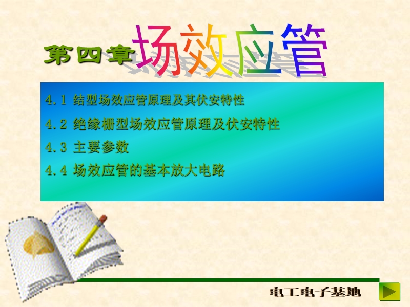 第四章 场效应管(课件).ppt_第1页