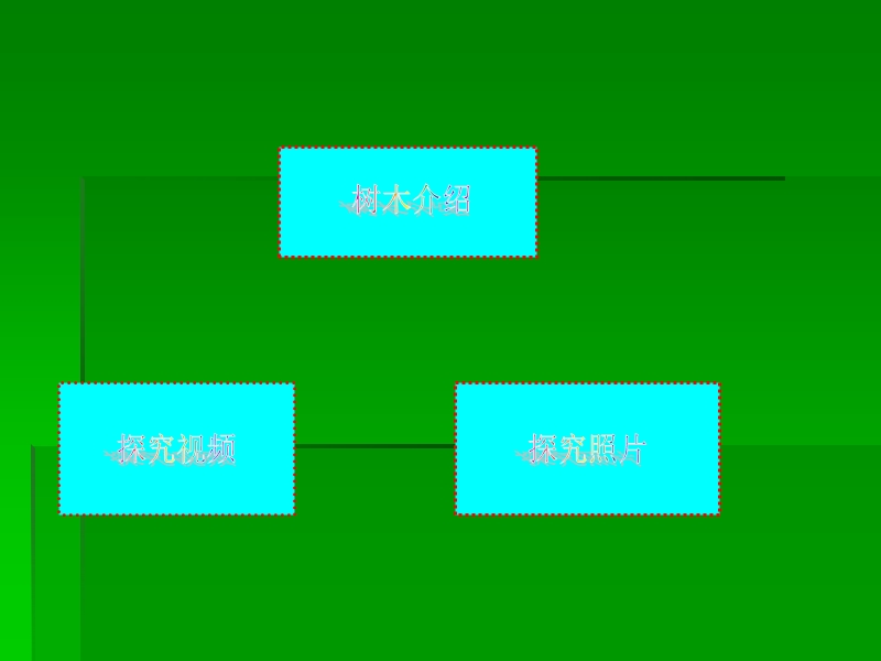 绿色能手组.ppt_第2页