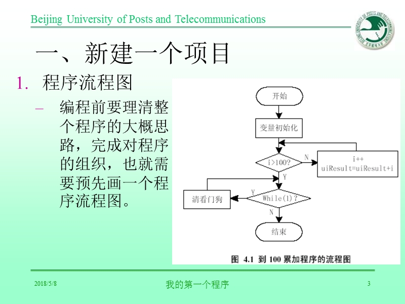 第10章 我的第一个程序.ppt_第3页