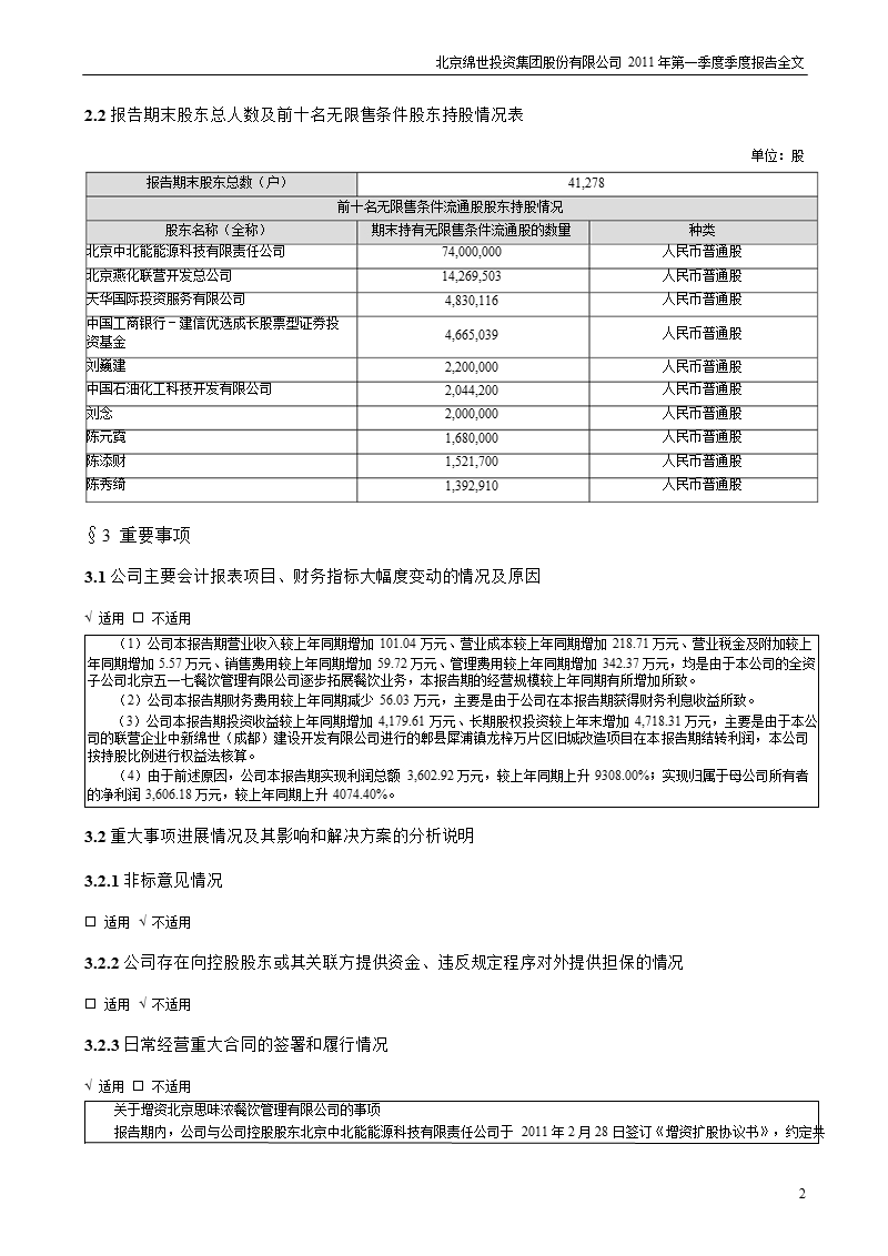 绵世股份：2011年第一季度报告全文.ppt_第2页