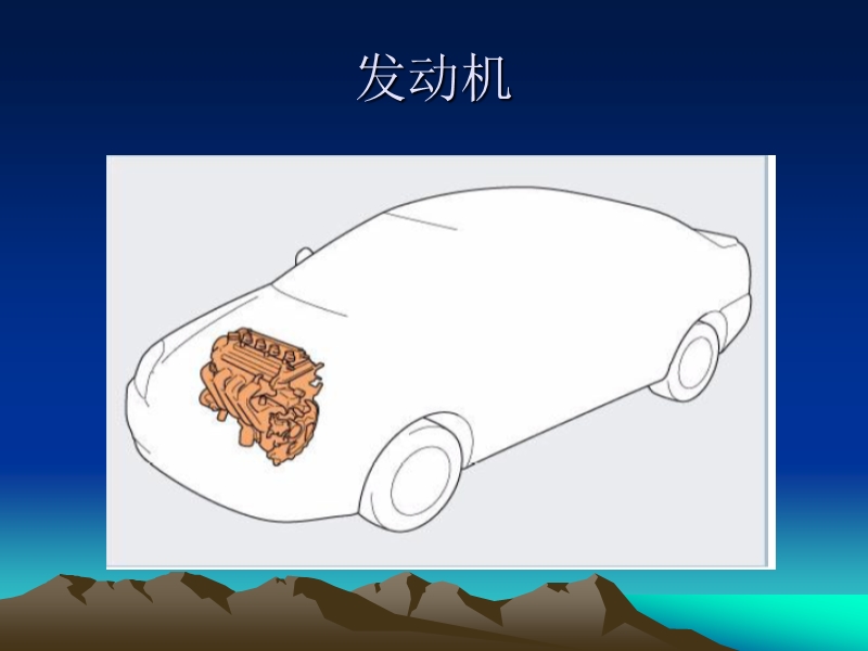 绿色汽车与汽车新技术(lecture 2)ppt.ppt_第3页