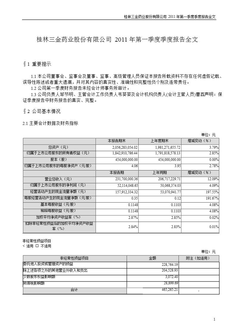 桂林三金：2011年第一季度报告全文.ppt_第1页