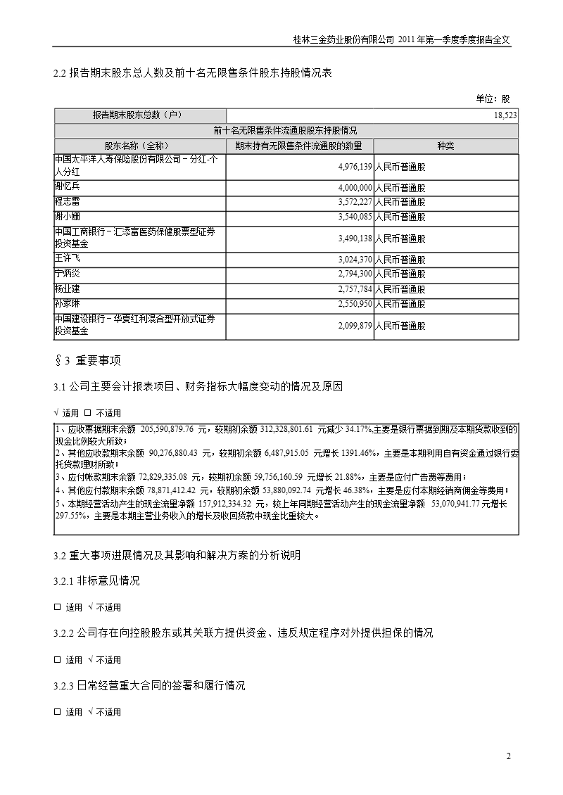 桂林三金：2011年第一季度报告全文.ppt_第2页