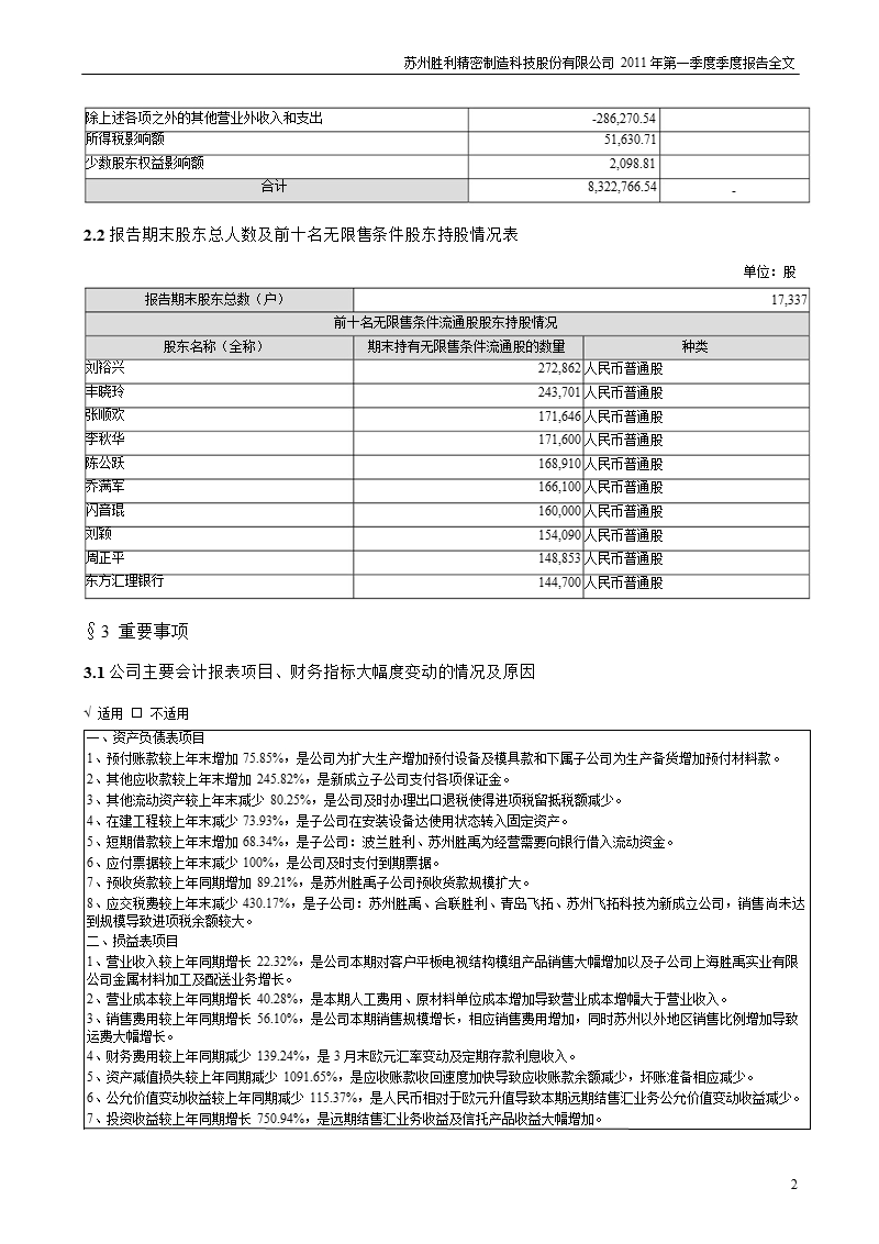 胜利精密：2011年第一季度报告全文.ppt_第2页