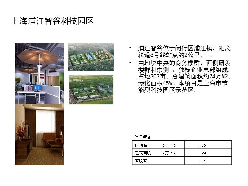 科技园开发量借鉴.ppt_第1页