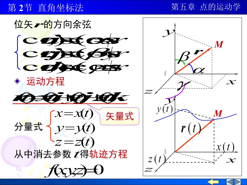 理论力学 顾晓勤 等 第2节 直角坐标法新.ppt_第2页