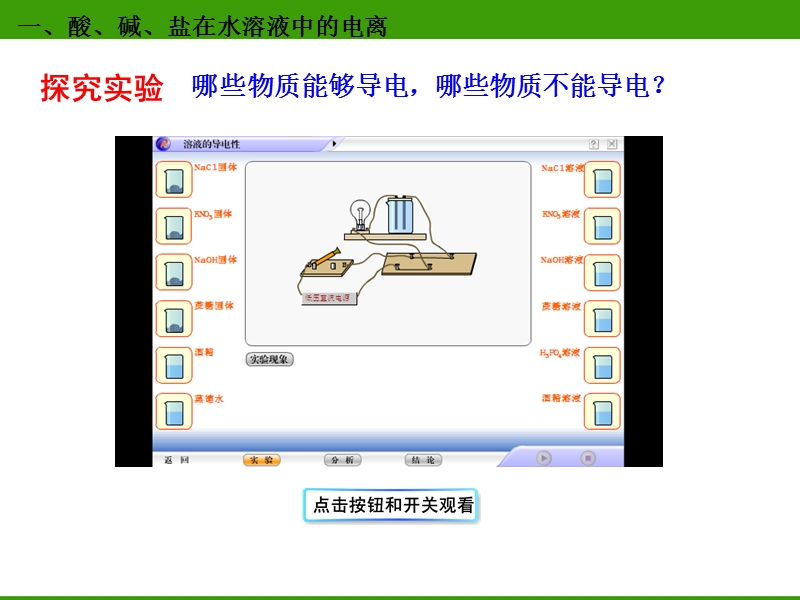 离子反应(第1课时)42266619.ppt_第3页