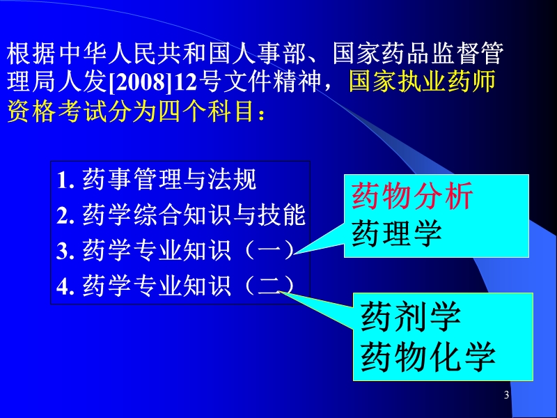 第一章____绪论及药典概况.ppt_第3页