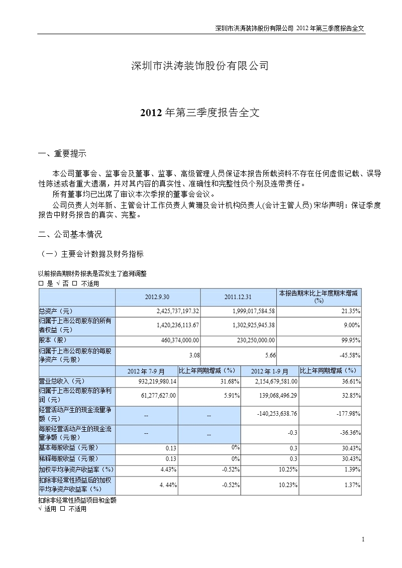 洪涛股份：2012年第三季度报告全文.ppt_第1页