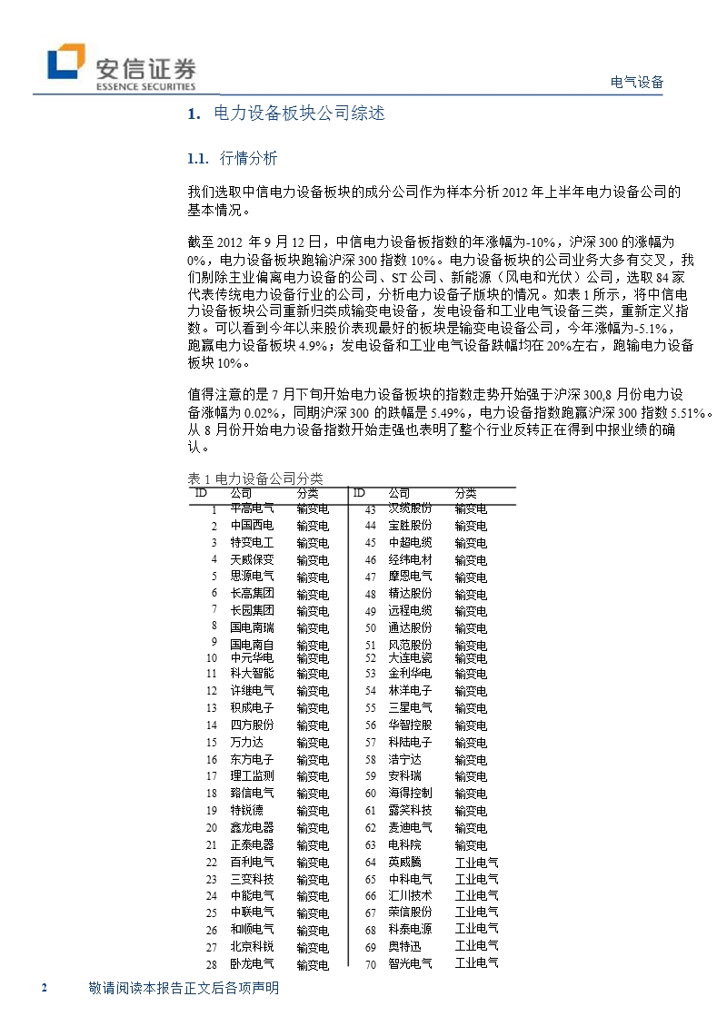 电力设备板块中报总结：输变电产品迎来高景气度-2012-09-19.ppt_第2页