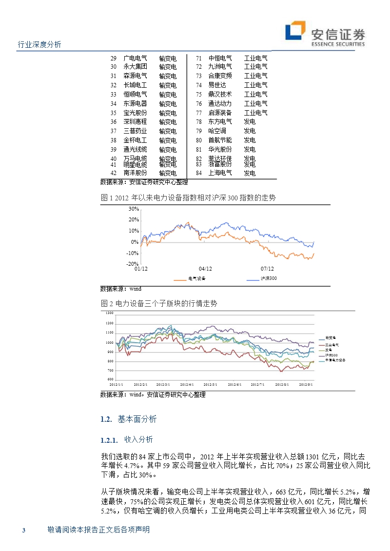 电力设备板块中报总结：输变电产品迎来高景气度-2012-09-19.ppt_第3页