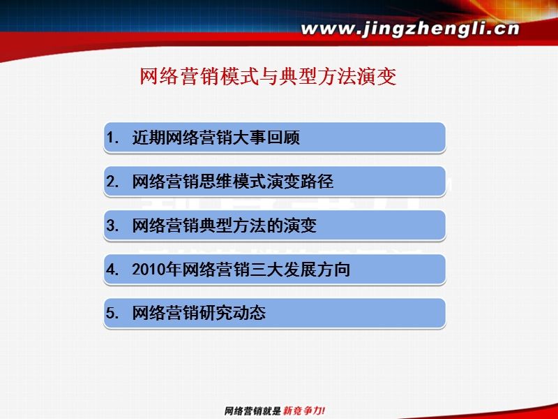 网络营销模式演变.ppt_第3页