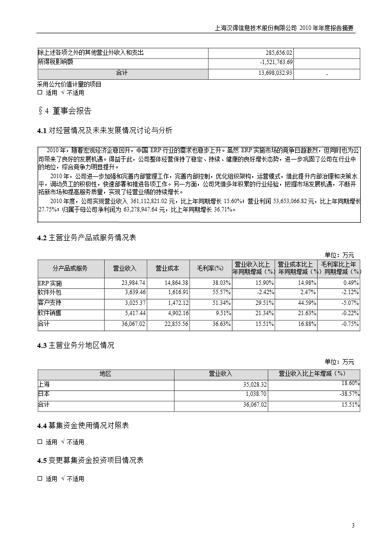 汉得信息：2010年年度报告摘要.ppt_第3页