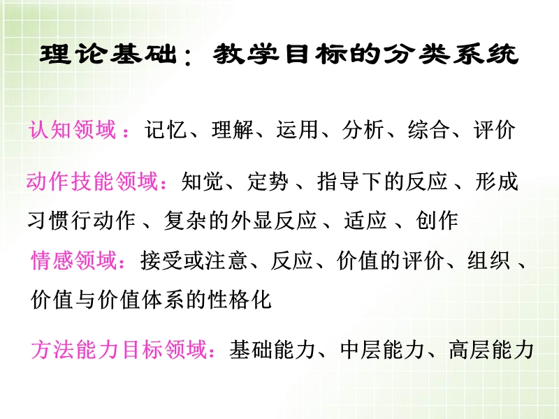 欢迎下载理论基础ppt理论基础教学目标的分类系统.ppt_第1页