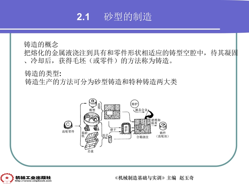 机械制造基础与实训第2版 赵玉奇 主编第二部分在 2-1新.ppt_第2页