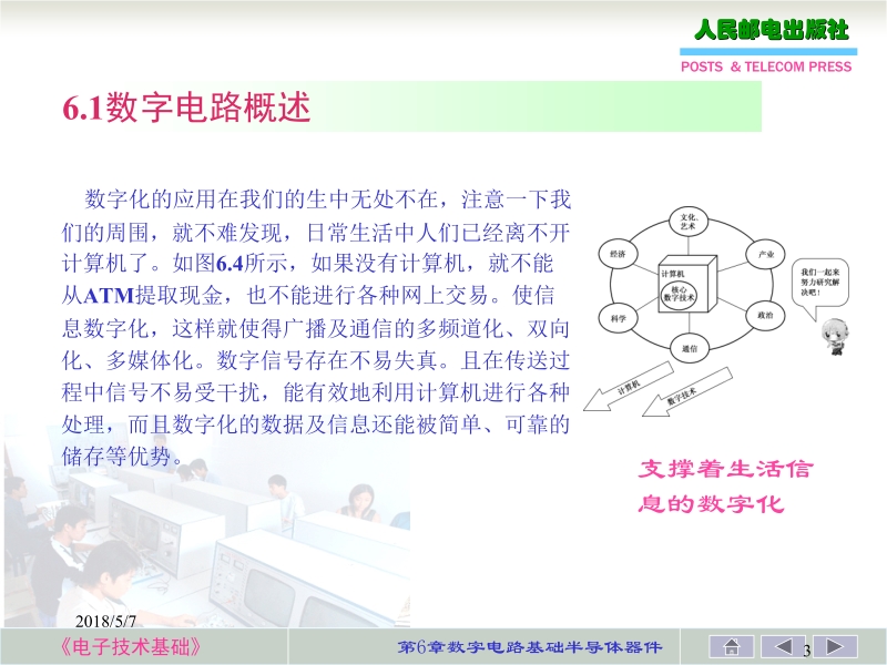 电子技术基础 陈振源 褚丽歆 第6章新.ppt_第3页