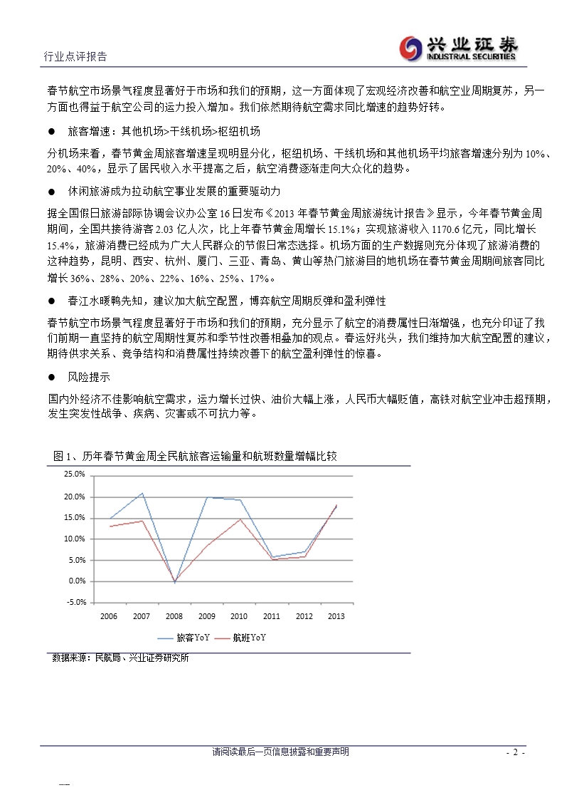 航空运输行业春节黄金周航空数据点评：春江水暖鸭先知-130218.ppt_第2页