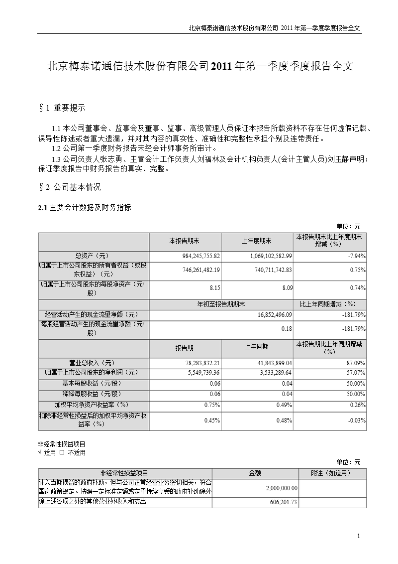 梅泰诺：2011年第一季度报告全文.ppt_第1页